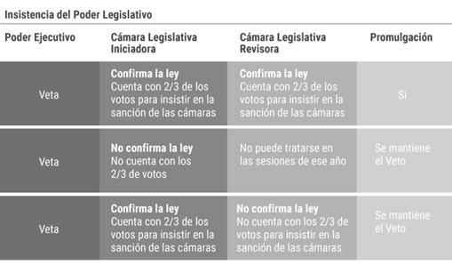 https://www.congreso.gob.ar/img/leyes2.gif