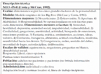 TextoDescripcin generada automticamente