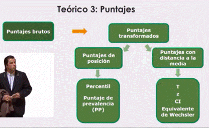 Interfaz de usuario grfica, Texto, AplicacinDescripcin generada automticamente