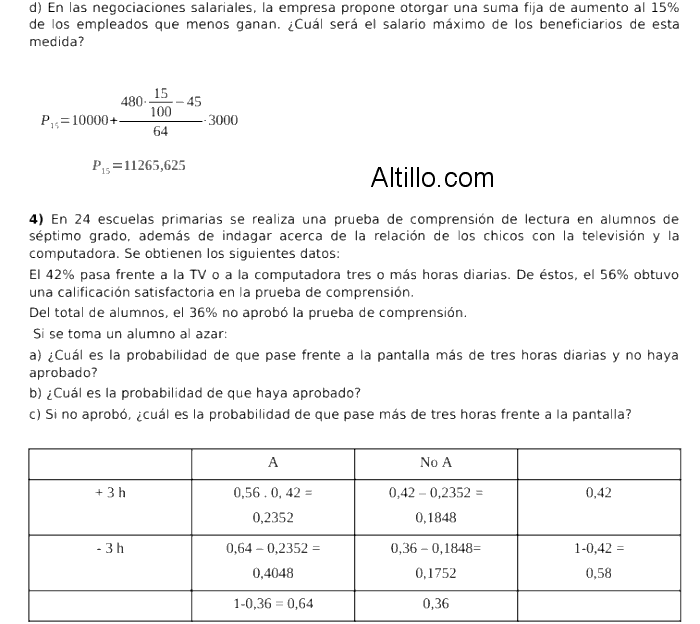 Final B | Elementos De Matemática Y Estadística (2019) | UNTREF